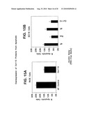 OVR110 Antibody Compositions and Methods of Use diagram and image