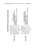 OVR110 Antibody Compositions and Methods of Use diagram and image