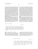 OVR110 Antibody Compositions and Methods of Use diagram and image