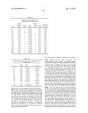 OVR110 Antibody Compositions and Methods of Use diagram and image