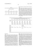 OVR110 Antibody Compositions and Methods of Use diagram and image