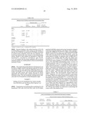 OVR110 Antibody Compositions and Methods of Use diagram and image