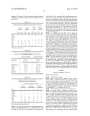 OVR110 Antibody Compositions and Methods of Use diagram and image