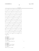 OVR110 Antibody Compositions and Methods of Use diagram and image