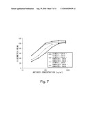 Anti-Prominin-1 Antibody having ADCC Activity or CDC Activity diagram and image