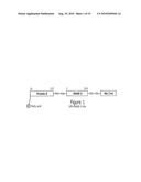 MAGE3 Polypeptides diagram and image