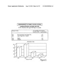 MAGE3 Polypeptides diagram and image