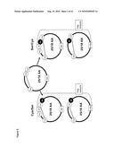 MUTANT DOUBLE CYCLIZED RECEPTOR PEPTIDES INHIBITING BETA1-ADRENOCEPTOR ANTIBODIES diagram and image