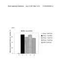 MUTANT DOUBLE CYCLIZED RECEPTOR PEPTIDES INHIBITING BETA1-ADRENOCEPTOR ANTIBODIES diagram and image