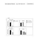 MUTANT DOUBLE CYCLIZED RECEPTOR PEPTIDES INHIBITING BETA1-ADRENOCEPTOR ANTIBODIES diagram and image