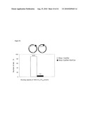 MUTANT DOUBLE CYCLIZED RECEPTOR PEPTIDES INHIBITING BETA1-ADRENOCEPTOR ANTIBODIES diagram and image