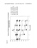 MUTANT DOUBLE CYCLIZED RECEPTOR PEPTIDES INHIBITING BETA1-ADRENOCEPTOR ANTIBODIES diagram and image