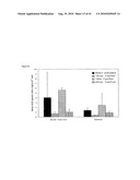 MUTANT DOUBLE CYCLIZED RECEPTOR PEPTIDES INHIBITING BETA1-ADRENOCEPTOR ANTIBODIES diagram and image