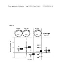 MUTANT DOUBLE CYCLIZED RECEPTOR PEPTIDES INHIBITING BETA1-ADRENOCEPTOR ANTIBODIES diagram and image