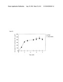 MUTANT DOUBLE CYCLIZED RECEPTOR PEPTIDES INHIBITING BETA1-ADRENOCEPTOR ANTIBODIES diagram and image