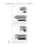 MUTANT DOUBLE CYCLIZED RECEPTOR PEPTIDES INHIBITING BETA1-ADRENOCEPTOR ANTIBODIES diagram and image