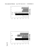 MUTANT DOUBLE CYCLIZED RECEPTOR PEPTIDES INHIBITING BETA1-ADRENOCEPTOR ANTIBODIES diagram and image