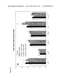 MUTANT DOUBLE CYCLIZED RECEPTOR PEPTIDES INHIBITING BETA1-ADRENOCEPTOR ANTIBODIES diagram and image