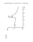 MUTANT DOUBLE CYCLIZED RECEPTOR PEPTIDES INHIBITING BETA1-ADRENOCEPTOR ANTIBODIES diagram and image