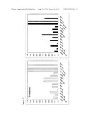 MUTANT DOUBLE CYCLIZED RECEPTOR PEPTIDES INHIBITING BETA1-ADRENOCEPTOR ANTIBODIES diagram and image