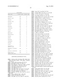 MUTANT DOUBLE CYCLIZED RECEPTOR PEPTIDES INHIBITING BETA1-ADRENOCEPTOR ANTIBODIES diagram and image