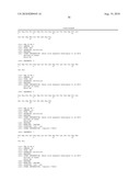 MUTANT DOUBLE CYCLIZED RECEPTOR PEPTIDES INHIBITING BETA1-ADRENOCEPTOR ANTIBODIES diagram and image