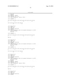 MUTANT DOUBLE CYCLIZED RECEPTOR PEPTIDES INHIBITING BETA1-ADRENOCEPTOR ANTIBODIES diagram and image