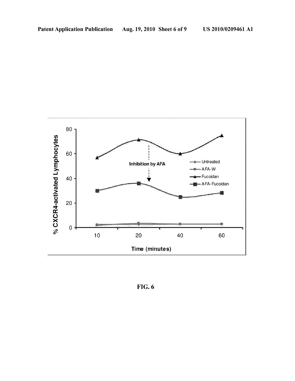 PURIFIED COMPONENT OF BLUE-GREEN ALGAE AND METHOD OF USE - diagram, schematic, and image 07