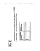 TDF-RELATED COMPOUNDS AND ANALOGS THEREOF, ANALOGS AND BIOACTIVE FRAGMENTS diagram and image