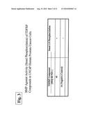 TDF-RELATED COMPOUNDS AND ANALOGS THEREOF, ANALOGS AND BIOACTIVE FRAGMENTS diagram and image