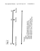 TDF-RELATED COMPOUNDS AND ANALOGS THEREOF, ANALOGS AND BIOACTIVE FRAGMENTS diagram and image