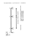 TDF-RELATED COMPOUNDS AND ANALOGS THEREOF, ANALOGS AND BIOACTIVE FRAGMENTS diagram and image