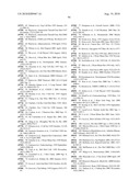 TDF-RELATED COMPOUNDS AND ANALOGS THEREOF, ANALOGS AND BIOACTIVE FRAGMENTS diagram and image