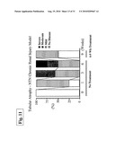 TDF-RELATED COMPOUNDS AND ANALOGS THEREOF, ANALOGS AND BIOACTIVE FRAGMENTS diagram and image