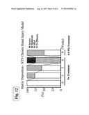 TDF-RELATED COMPOUNDS AND ANALOGS THEREOF, ANALOGS AND BIOACTIVE FRAGMENTS diagram and image