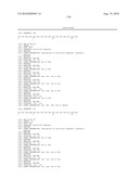 TDF-RELATED COMPOUNDS AND ANALOGS THEREOF, ANALOGS AND BIOACTIVE FRAGMENTS diagram and image