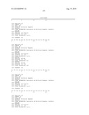 TDF-RELATED COMPOUNDS AND ANALOGS THEREOF, ANALOGS AND BIOACTIVE FRAGMENTS diagram and image