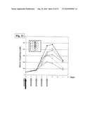 TDF-RELATED COMPOUNDS AND ANALOGS THEREOF, ANALOGS AND BIOACTIVE FRAGMENTS diagram and image