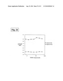 TDF-RELATED COMPOUNDS AND ANALOGS THEREOF, ANALOGS AND BIOACTIVE FRAGMENTS diagram and image