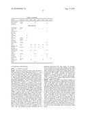 TDF-RELATED COMPOUNDS AND ANALOGS THEREOF, ANALOGS AND BIOACTIVE FRAGMENTS diagram and image