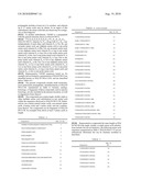 TDF-RELATED COMPOUNDS AND ANALOGS THEREOF, ANALOGS AND BIOACTIVE FRAGMENTS diagram and image