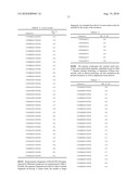 TDF-RELATED COMPOUNDS AND ANALOGS THEREOF, ANALOGS AND BIOACTIVE FRAGMENTS diagram and image