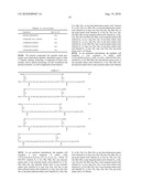 TDF-RELATED COMPOUNDS AND ANALOGS THEREOF, ANALOGS AND BIOACTIVE FRAGMENTS diagram and image