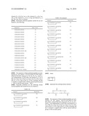 TDF-RELATED COMPOUNDS AND ANALOGS THEREOF, ANALOGS AND BIOACTIVE FRAGMENTS diagram and image