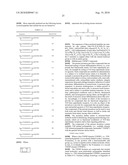 TDF-RELATED COMPOUNDS AND ANALOGS THEREOF, ANALOGS AND BIOACTIVE FRAGMENTS diagram and image