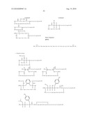 TDF-RELATED COMPOUNDS AND ANALOGS THEREOF, ANALOGS AND BIOACTIVE FRAGMENTS diagram and image