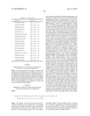 TDF-RELATED COMPOUNDS AND ANALOGS THEREOF, ANALOGS AND BIOACTIVE FRAGMENTS diagram and image