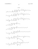 Controlled Release of Nitric Oxide And Drugs From Functionalized Macromers And Oligomers diagram and image