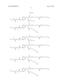 Controlled Release of Nitric Oxide And Drugs From Functionalized Macromers And Oligomers diagram and image