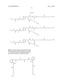 Controlled Release of Nitric Oxide And Drugs From Functionalized Macromers And Oligomers diagram and image